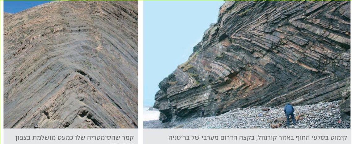 קימוט בסלעי החוף באזור קורנוול, בקצה הדרום מערבי של בריטניה